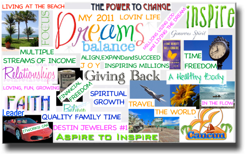 For 2021 - How to build a perfect vision board / goal board to achieve your  goals?